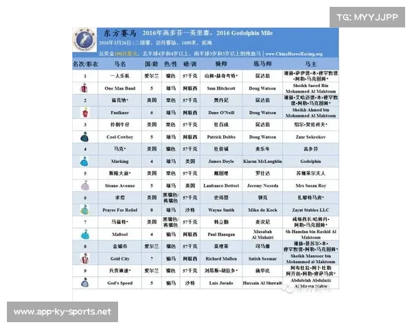 世界杯赛程全解析 详解比赛赛制与流程图展示 世界杯赛程全解析 详解比赛赛制与流程图展示